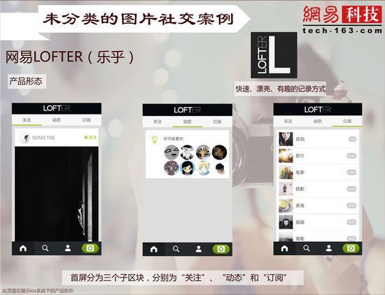 ��ֱ�Ƅ��罻��(chu��ng)�I(y��)�v�ݣ��壩���DƬ�����罻��1��