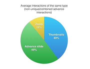 ��̾W(w��ng)վ�O(sh��)Ӌ ��̾W(w��ng)վ��(y��u)�� ҕ�X�ӏ��O(sh��)Ӌ