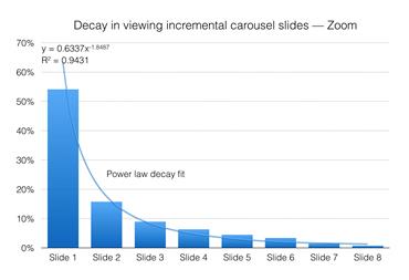 ��̾W(w��ng)վ�O(sh��)Ӌ ��̾W(w��ng)վ��(y��u)�� ҕ�X�ӏ��O(sh��)Ӌ