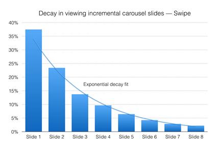 ��̾W(w��ng)վ�O(sh��)Ӌ ��̾W(w��ng)վ��(y��u)�� ҕ�X�ӏ��O(sh��)Ӌ