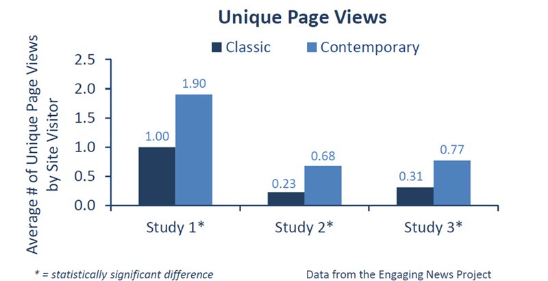 �����(y��)���c(di��n)������(du��)�ȣ��F(xi��n)���L(f��ng)��W(w��ng)վ�c(di��n)�����h(yu��n)�����y(t��ng)�L(f��ng)��